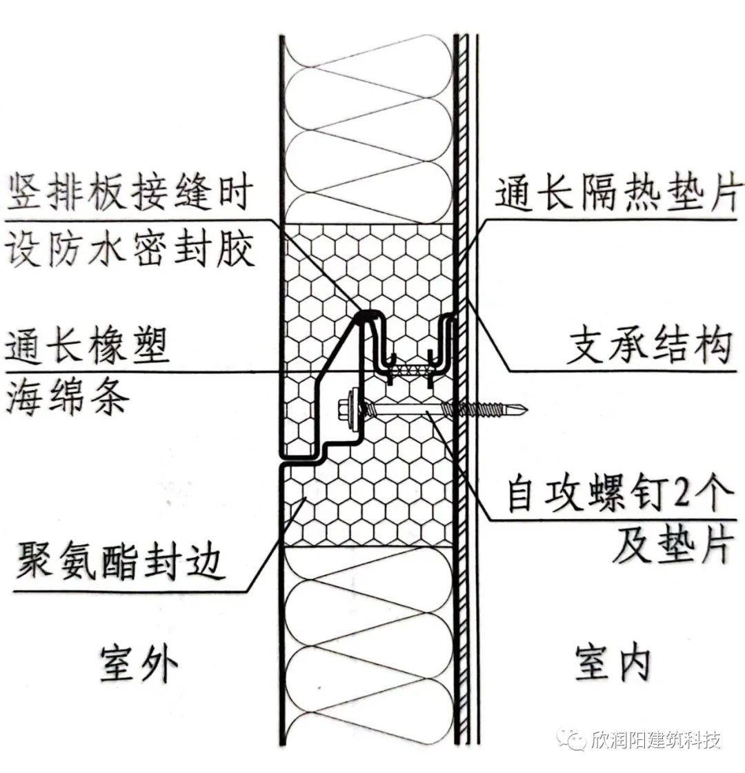 連接圖.png